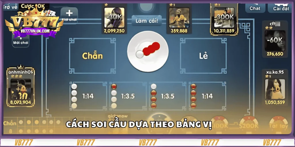 cach-soi-cau-dua-theo-bang-vi (1)