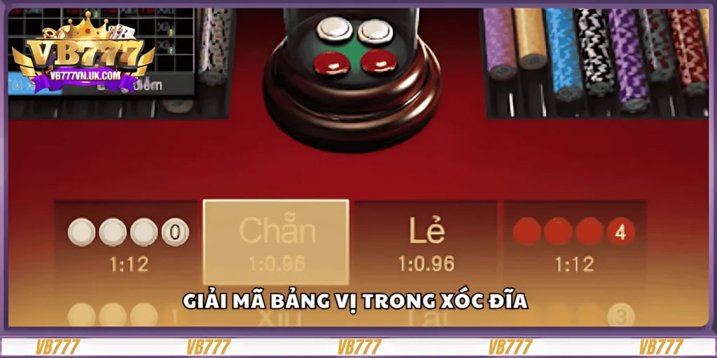 giai-ma-bang-vi-trong-xoc-dia